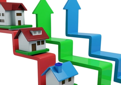 Where is real estate appreciating the most?